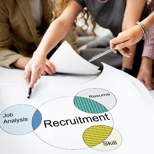 Talent management and recruitment strategy